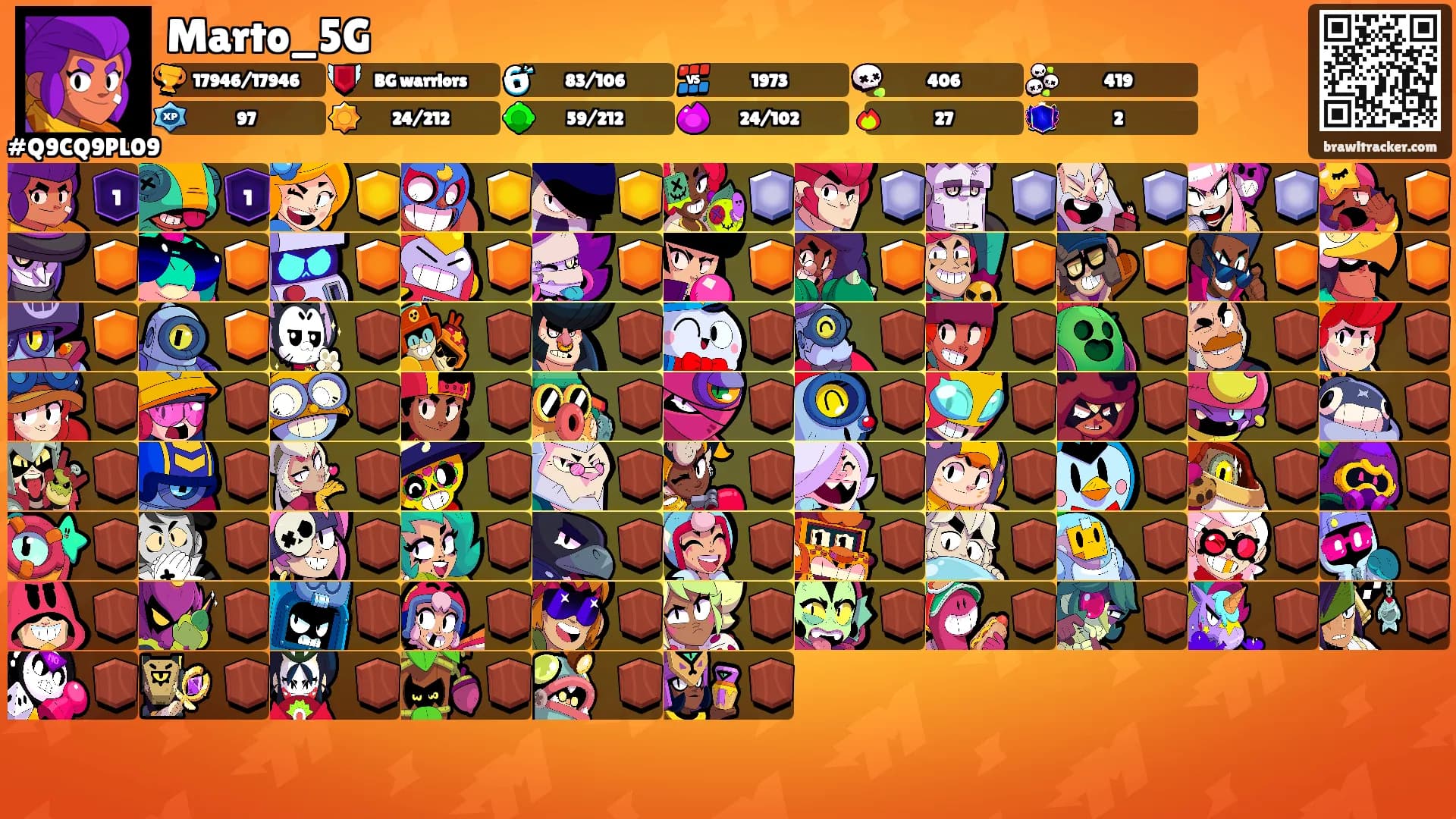 Marto_5G's Ranks