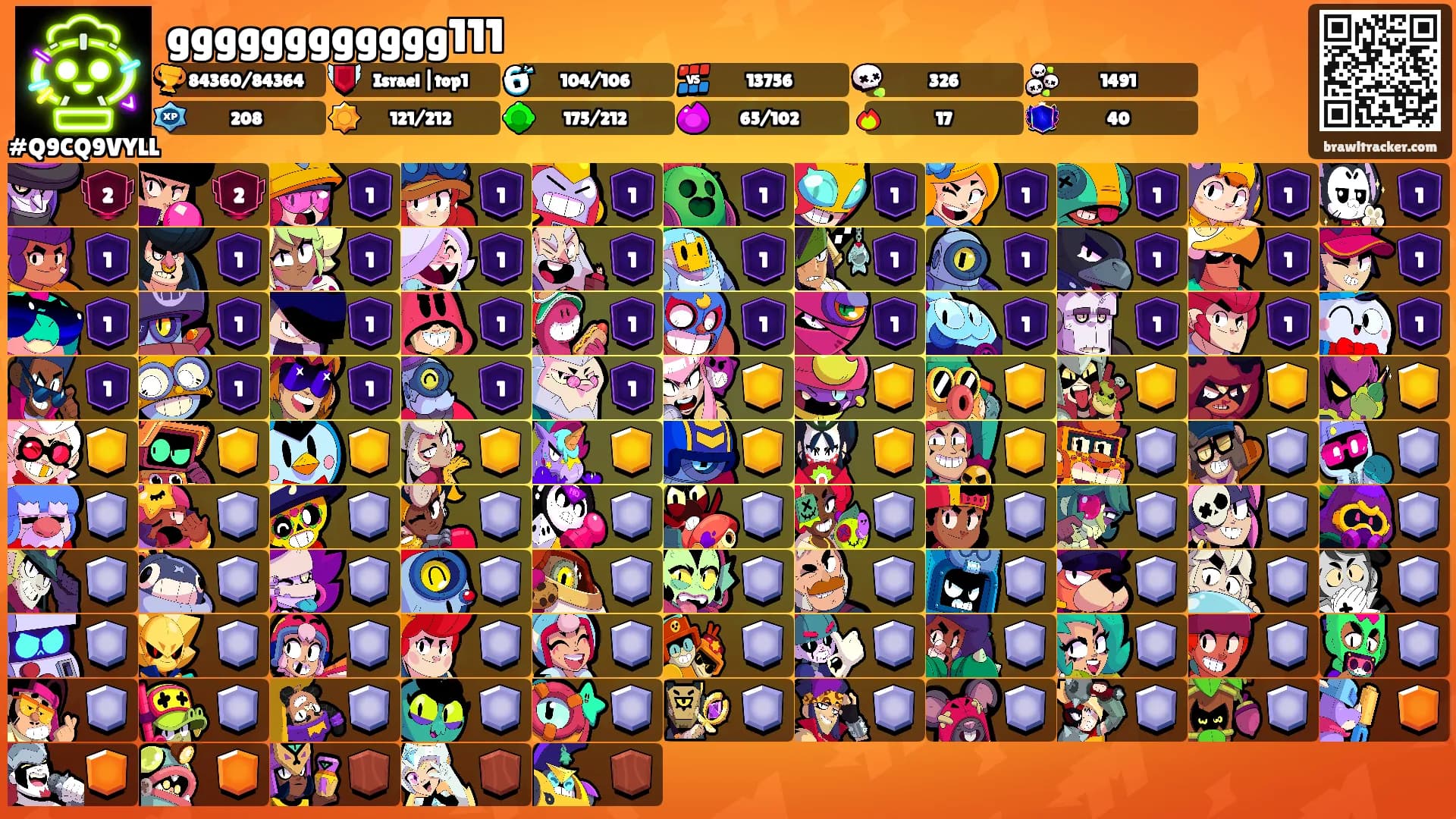 gggggggggggg111's Ranks