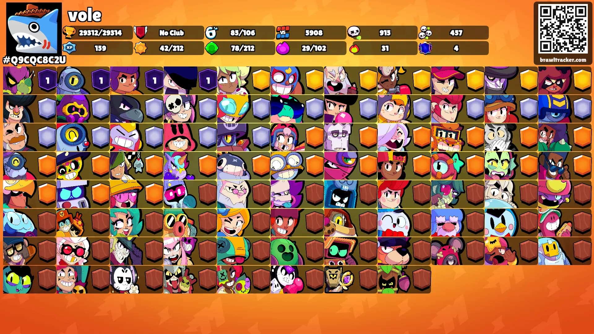 vole's Ranks