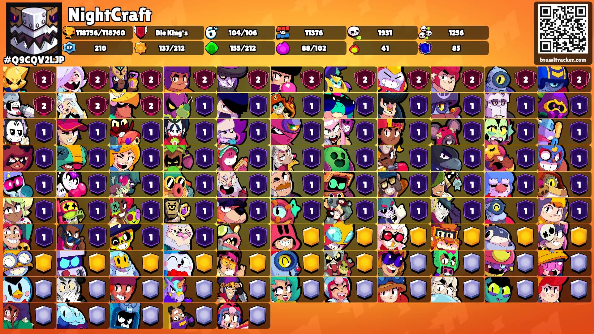 NightCraft's Ranks