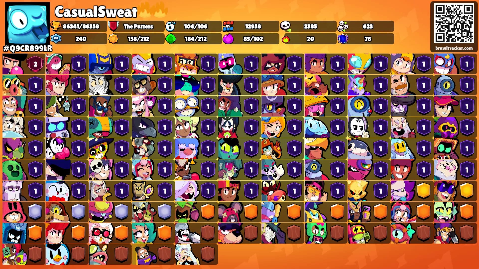 CasualSweat🔥🔥's Ranks