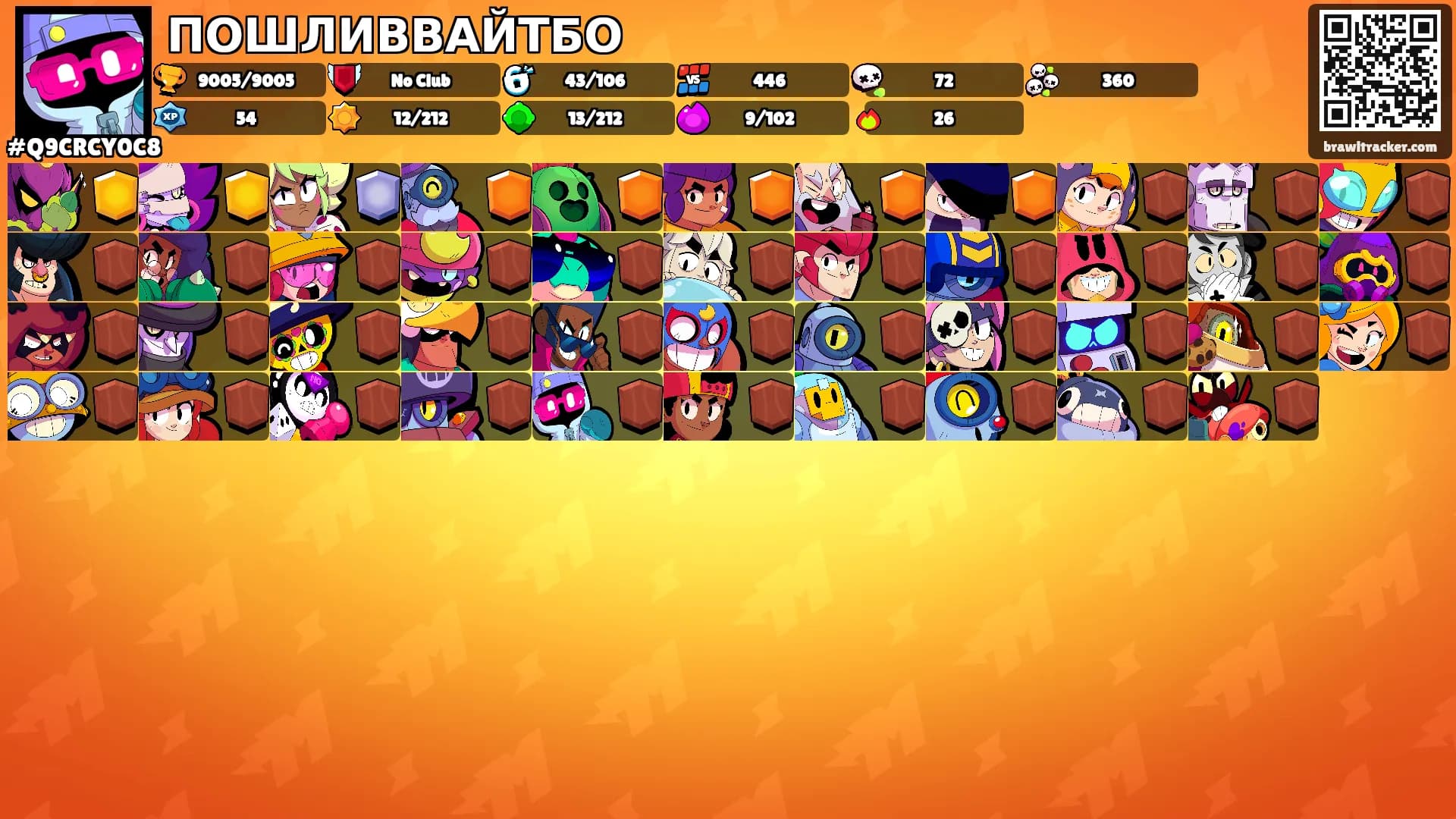ПОШЛИВВАЙТБО's Ranks