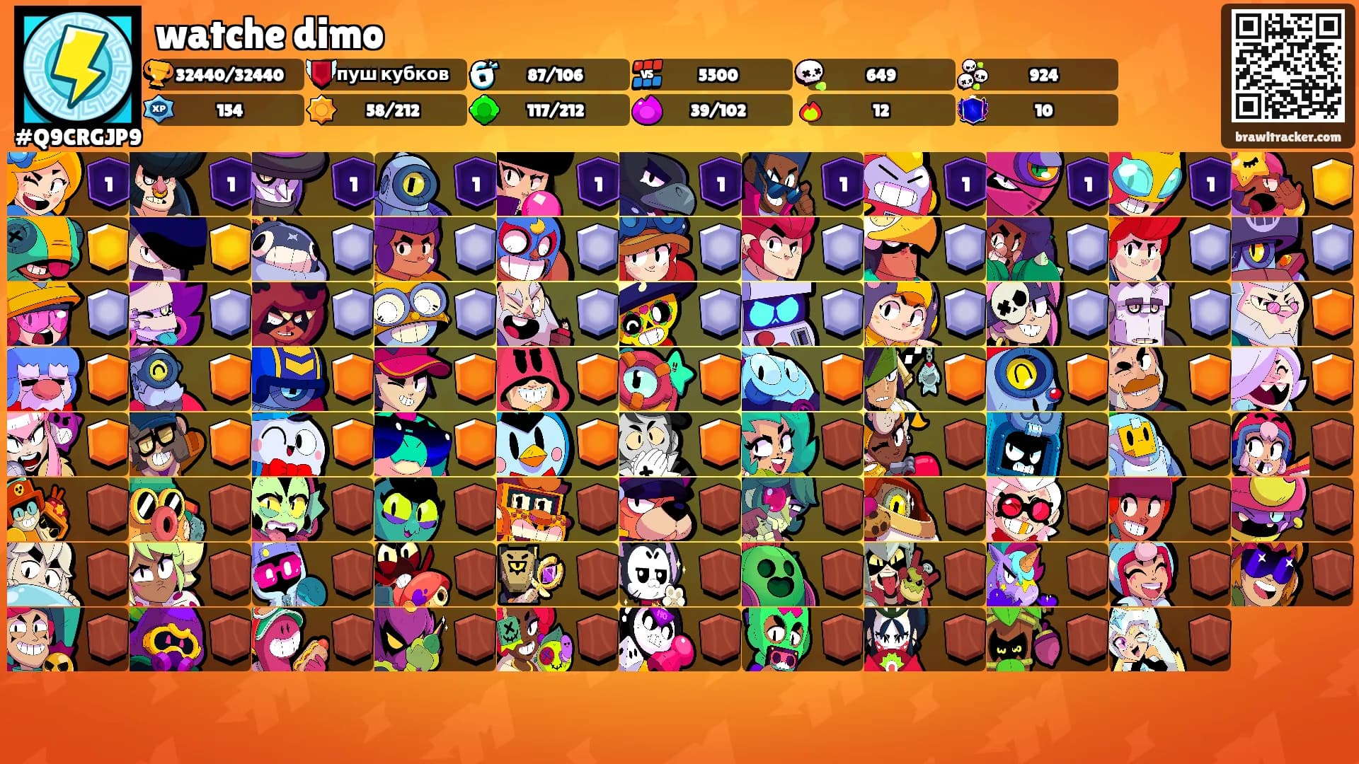 watche dimo's Ranks