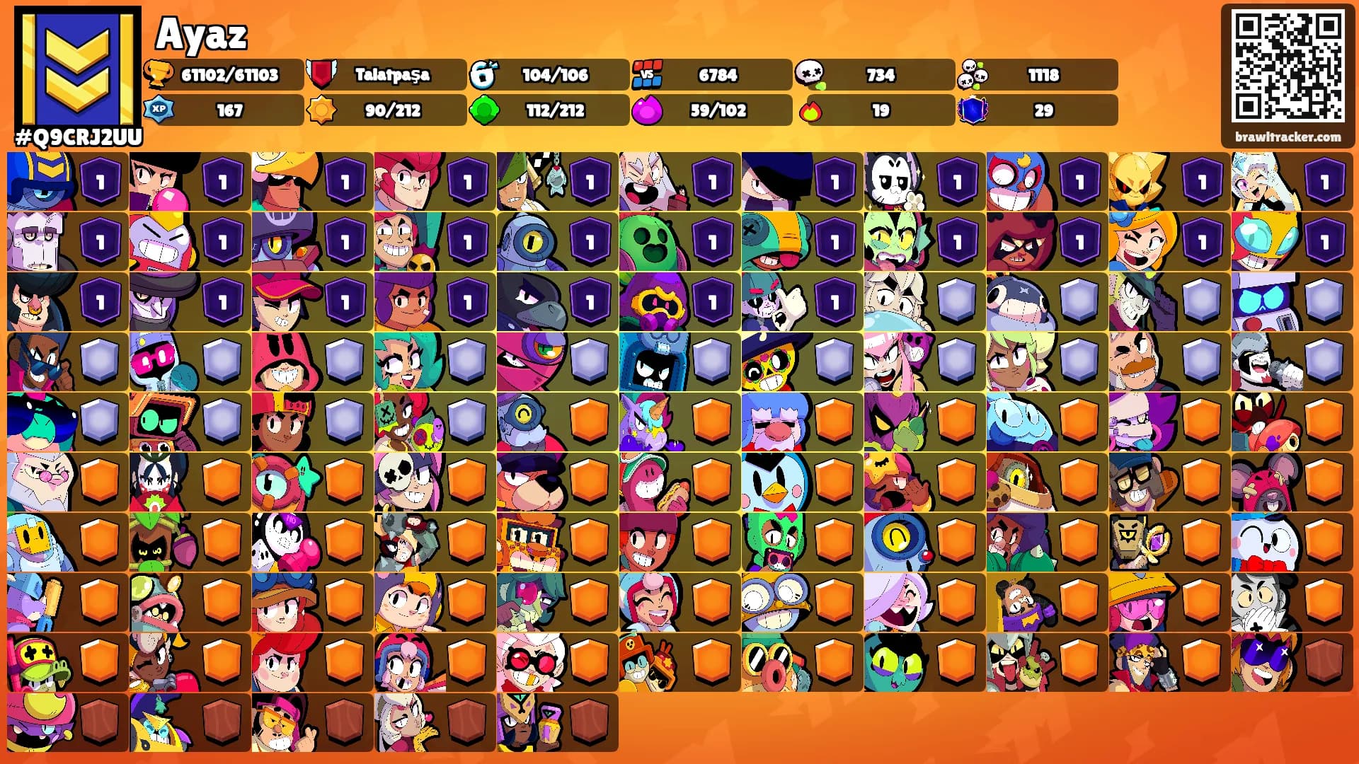 Ayaz's Ranks