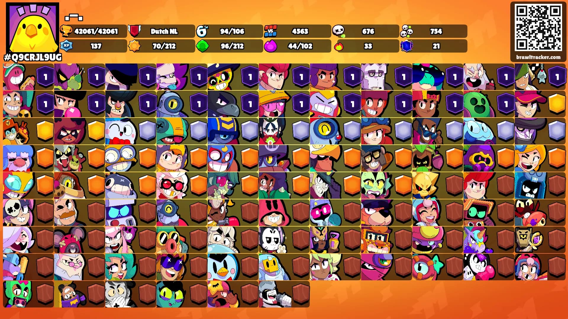 .-.'s Ranks