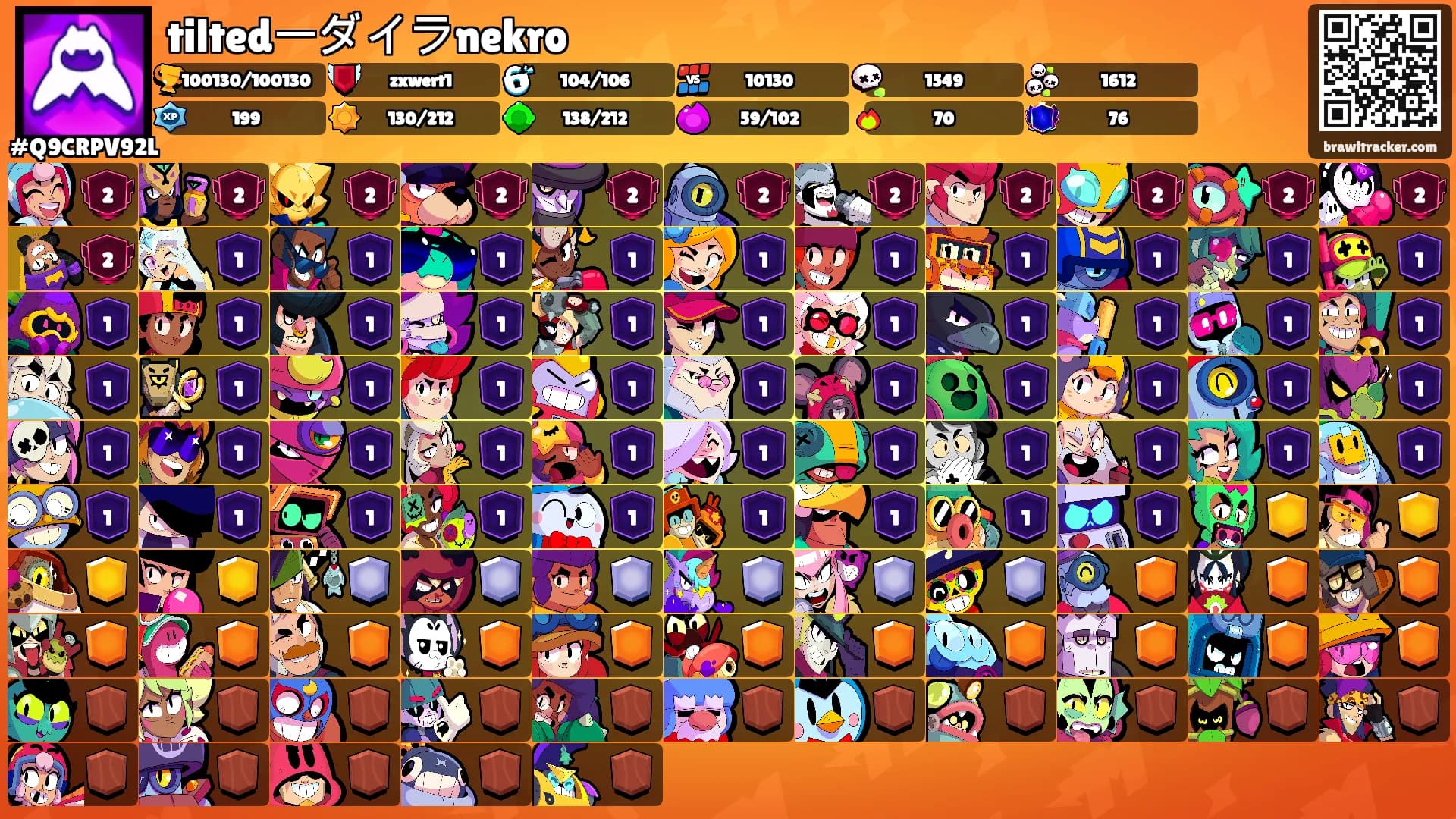 tiltedーダイラnekro's Ranks