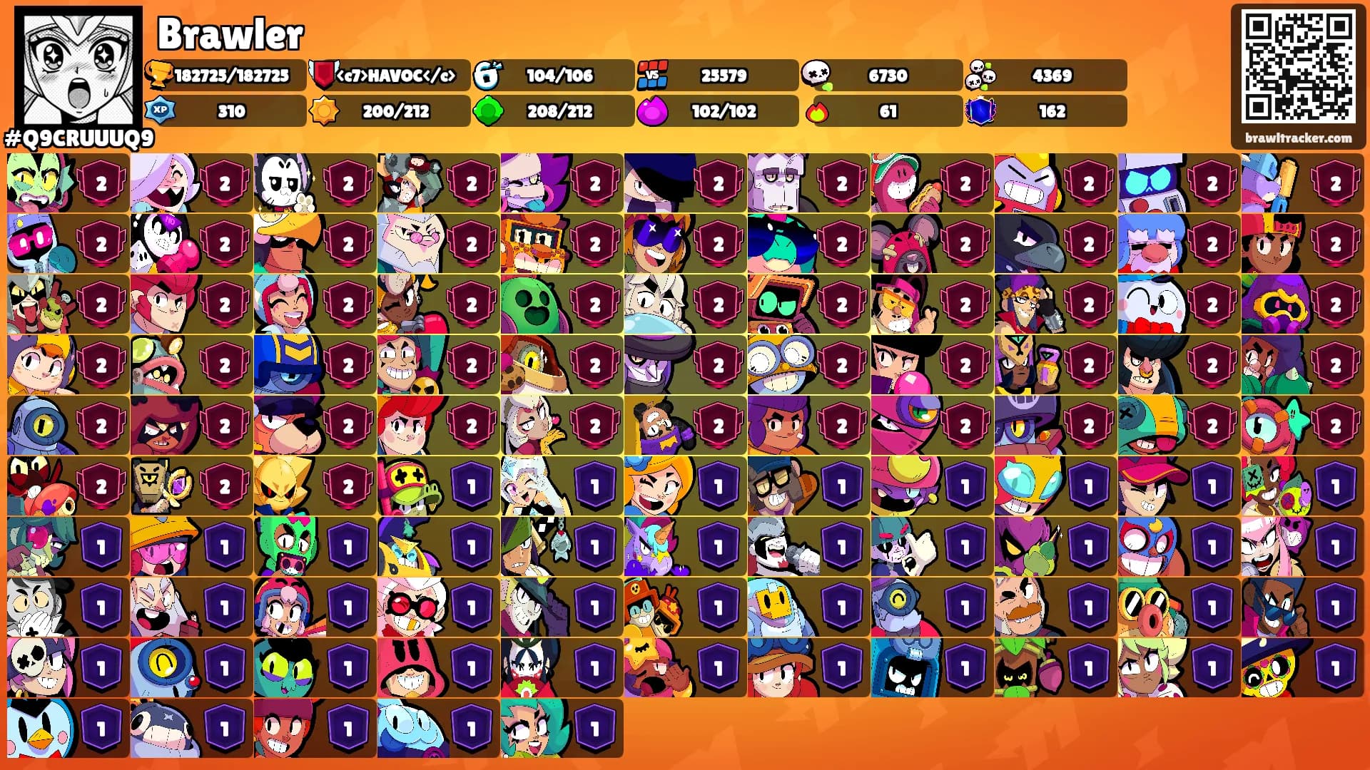 Brawler's Ranks