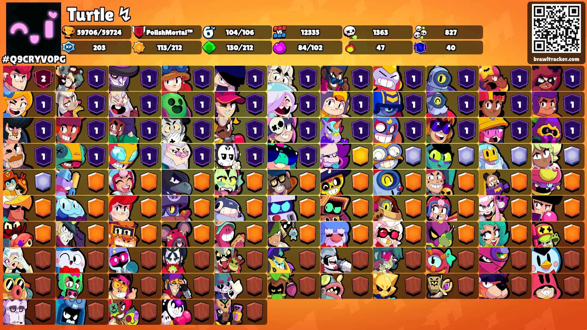 Turtle ↯'s Ranks