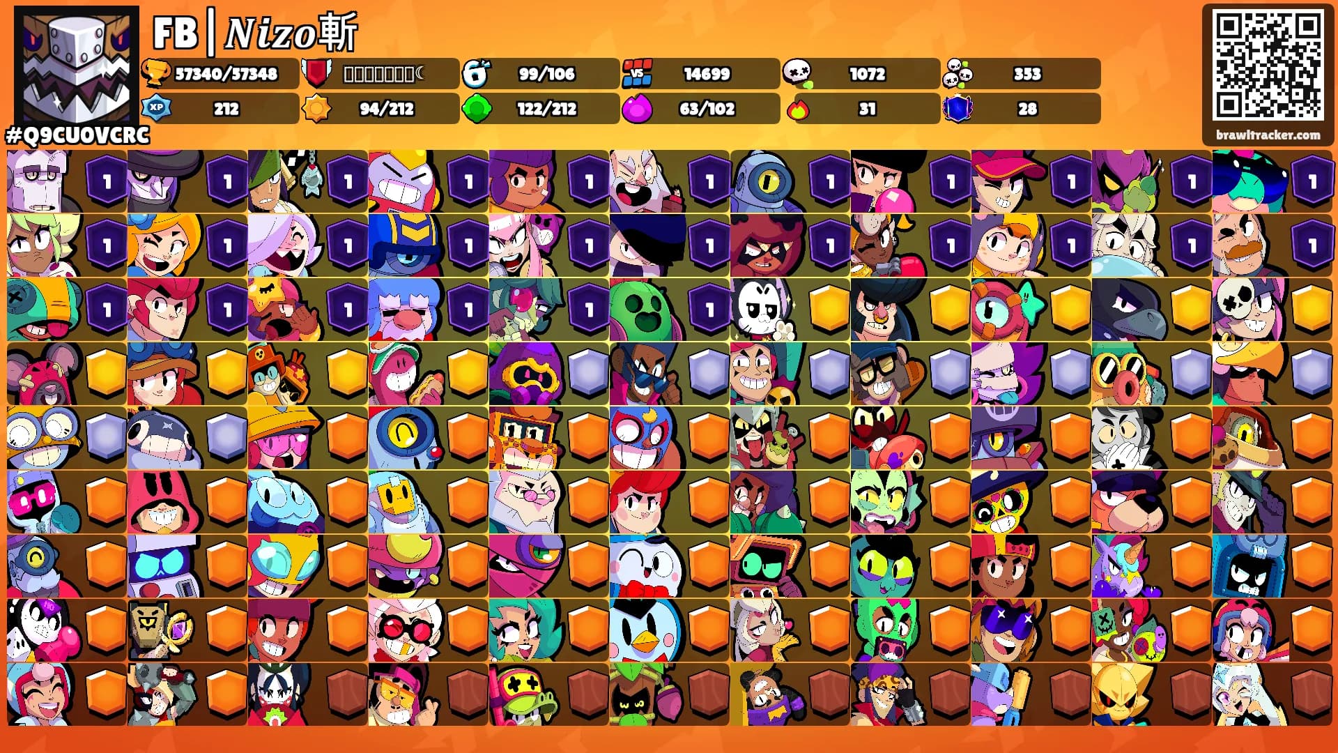 FB|𝑵𝒊𝒛𝒐斬's Ranks