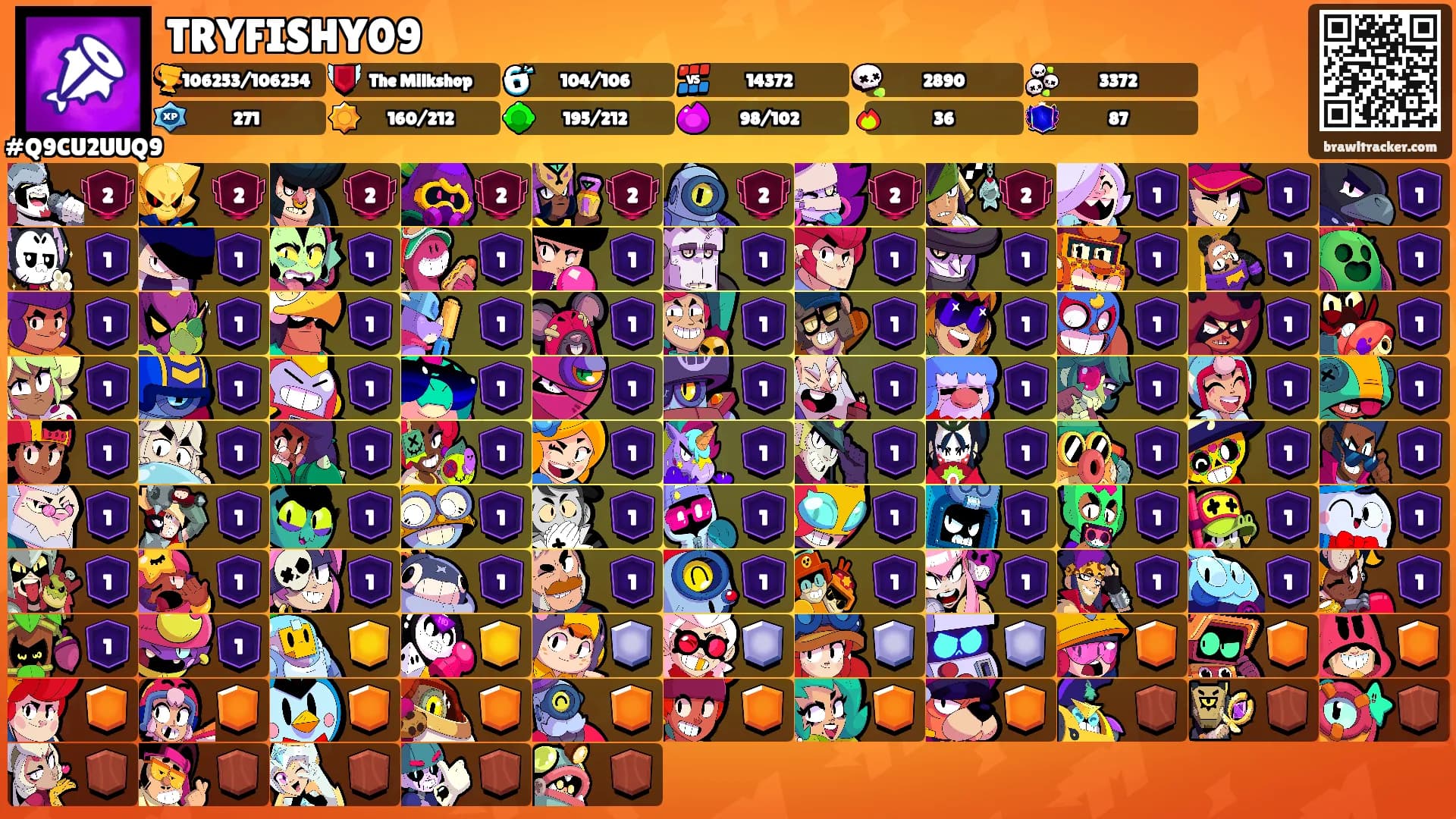 TRYFISHY09's Ranks