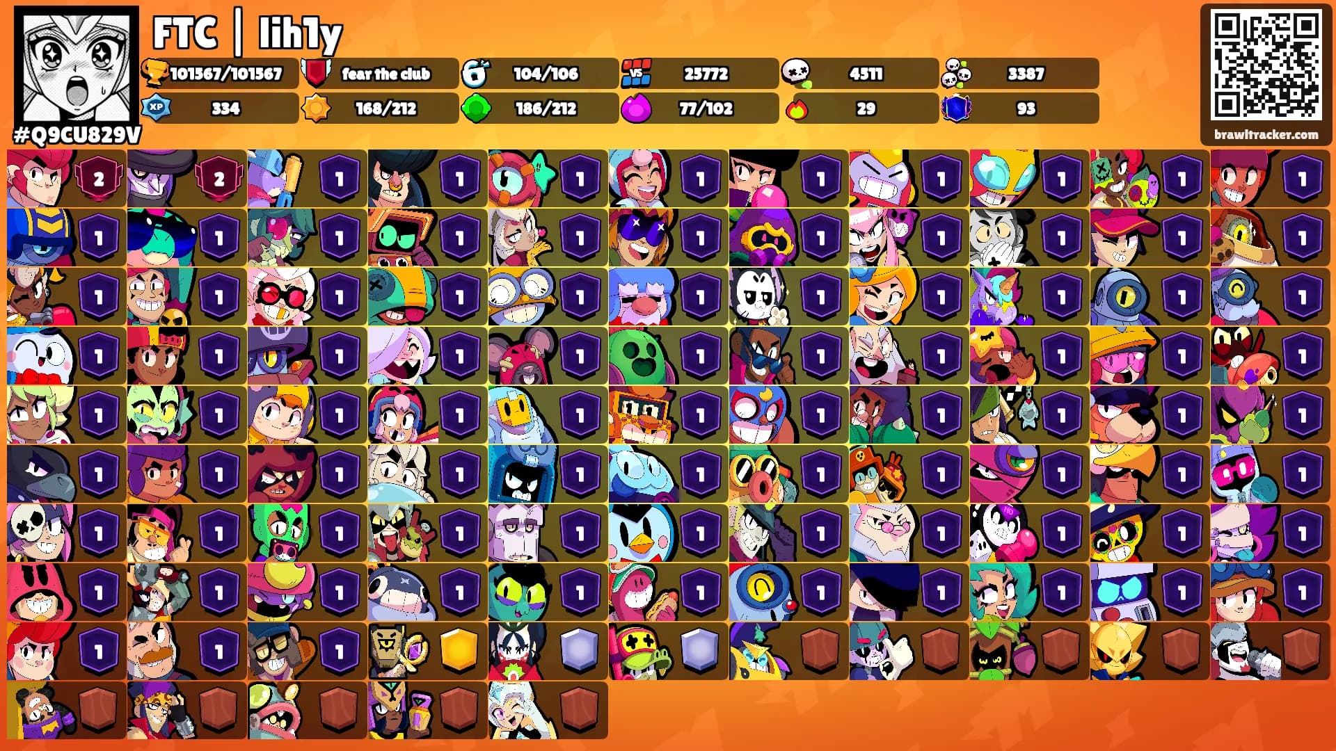 FTC | lih1y's Ranks
