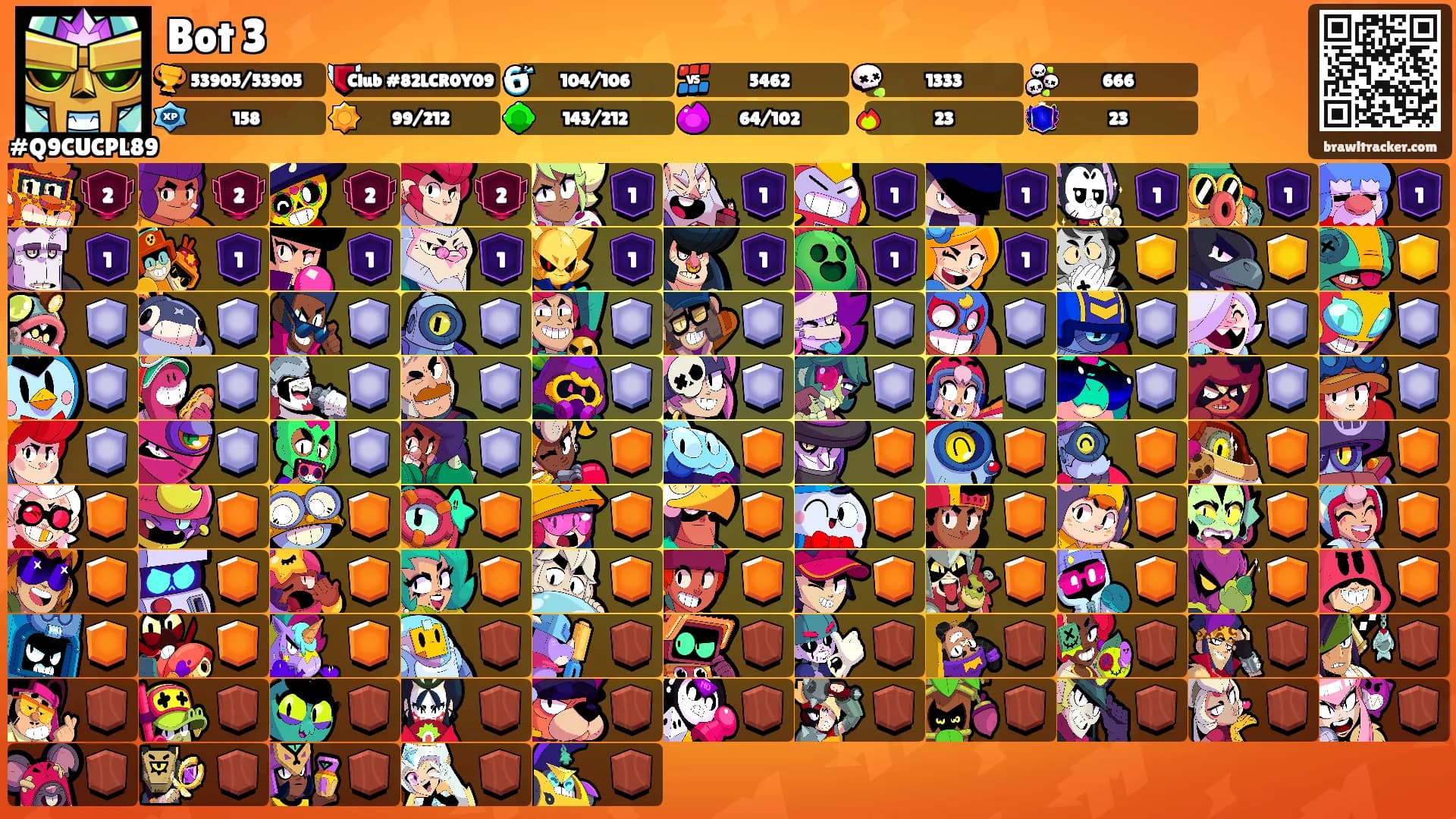 Bot 3's Ranks