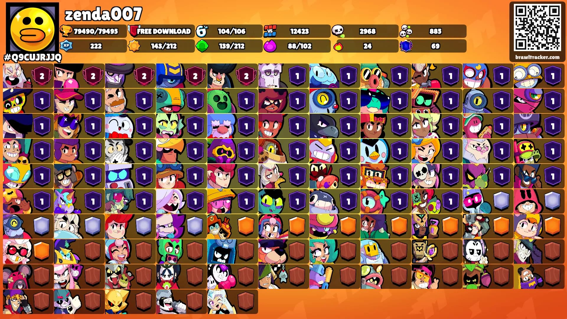 zenda007's Ranks