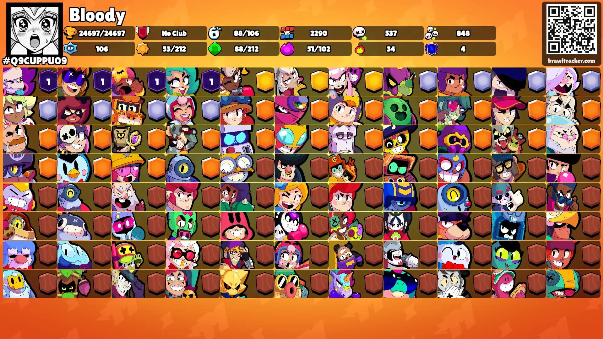Bloody's Ranks