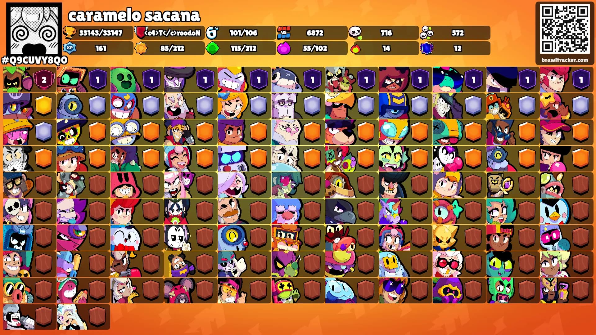 caramelo sacana's Ranks