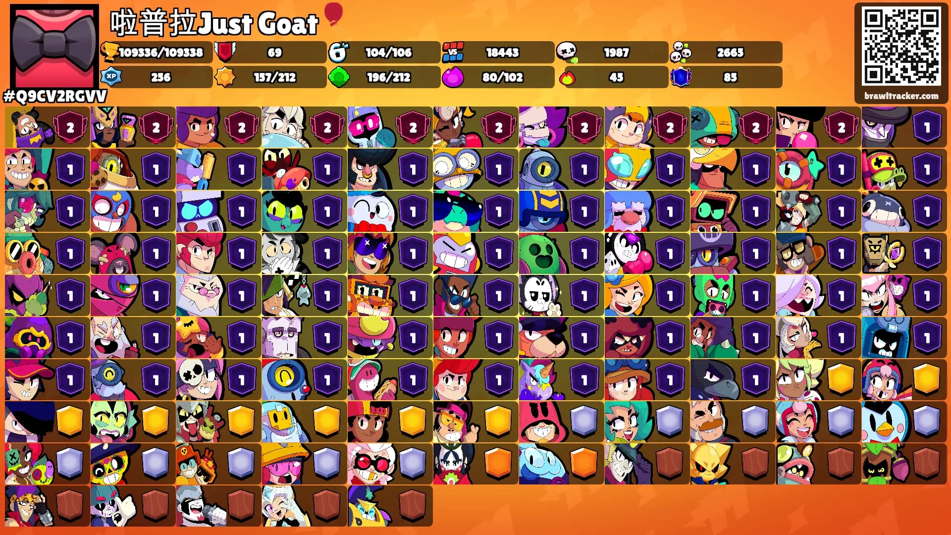 啦普拉Just Goat🎈's Ranks