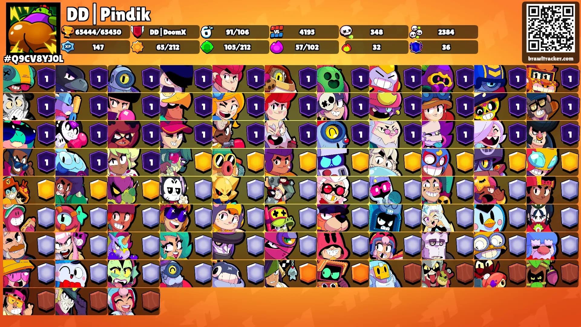 DD|Pindik's Ranks