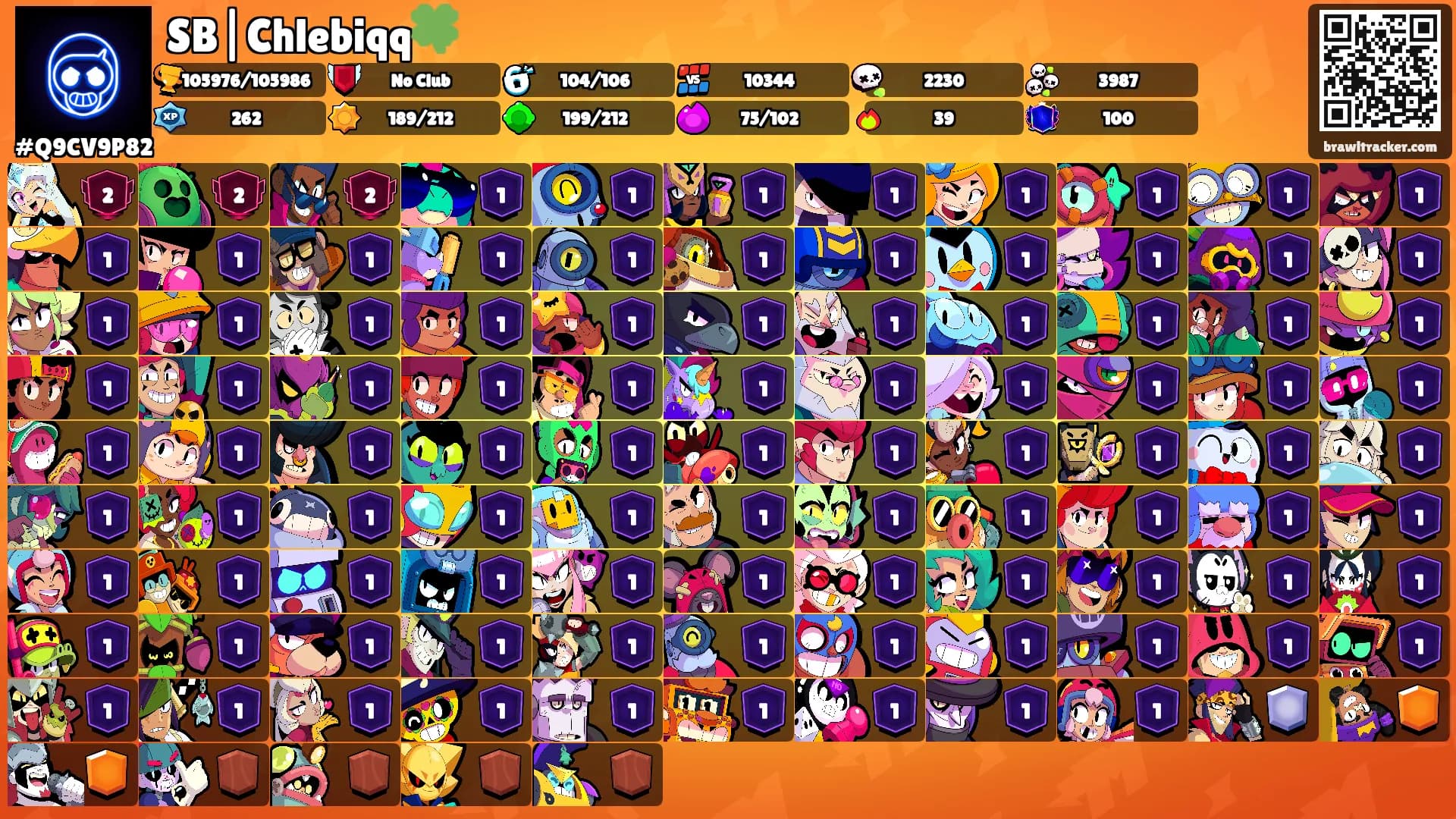 SB|Chlebiqq🍀's Ranks