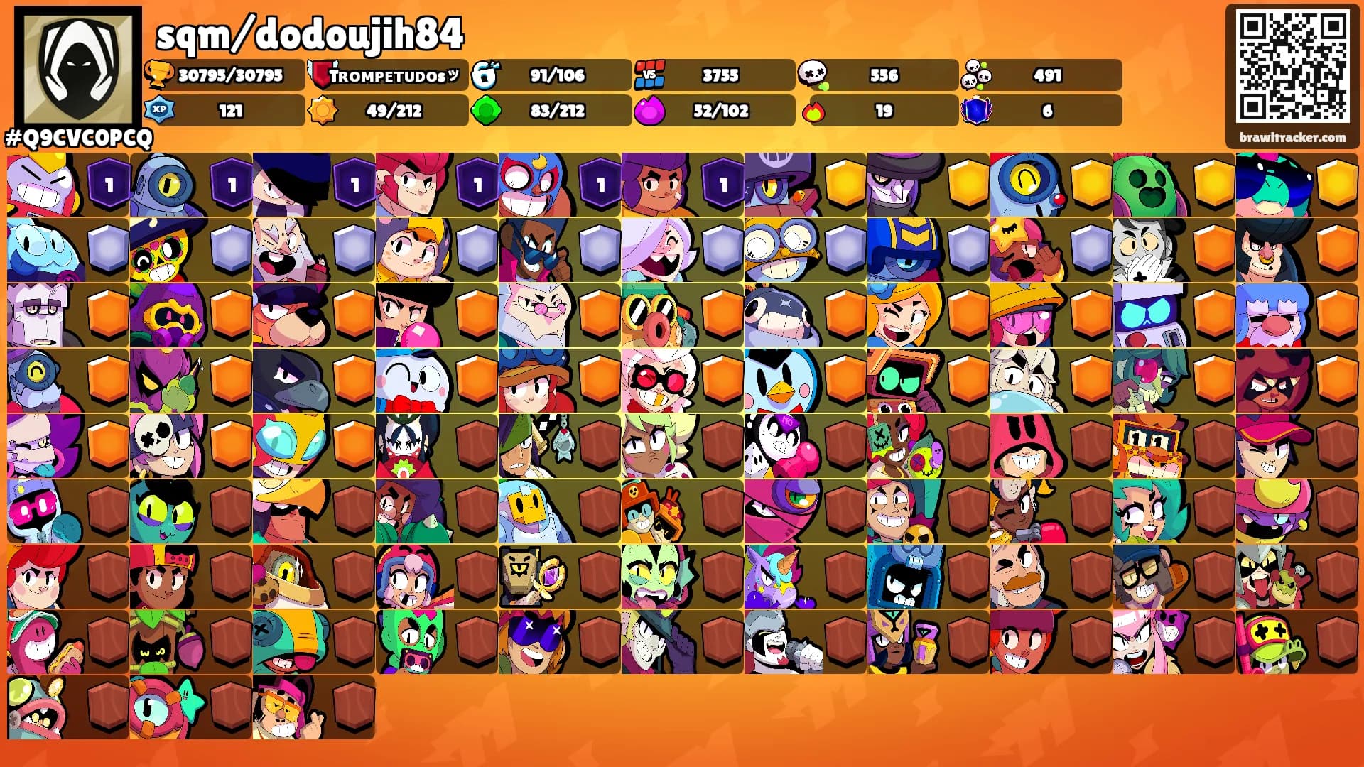sqm/dodoujih84's Ranks