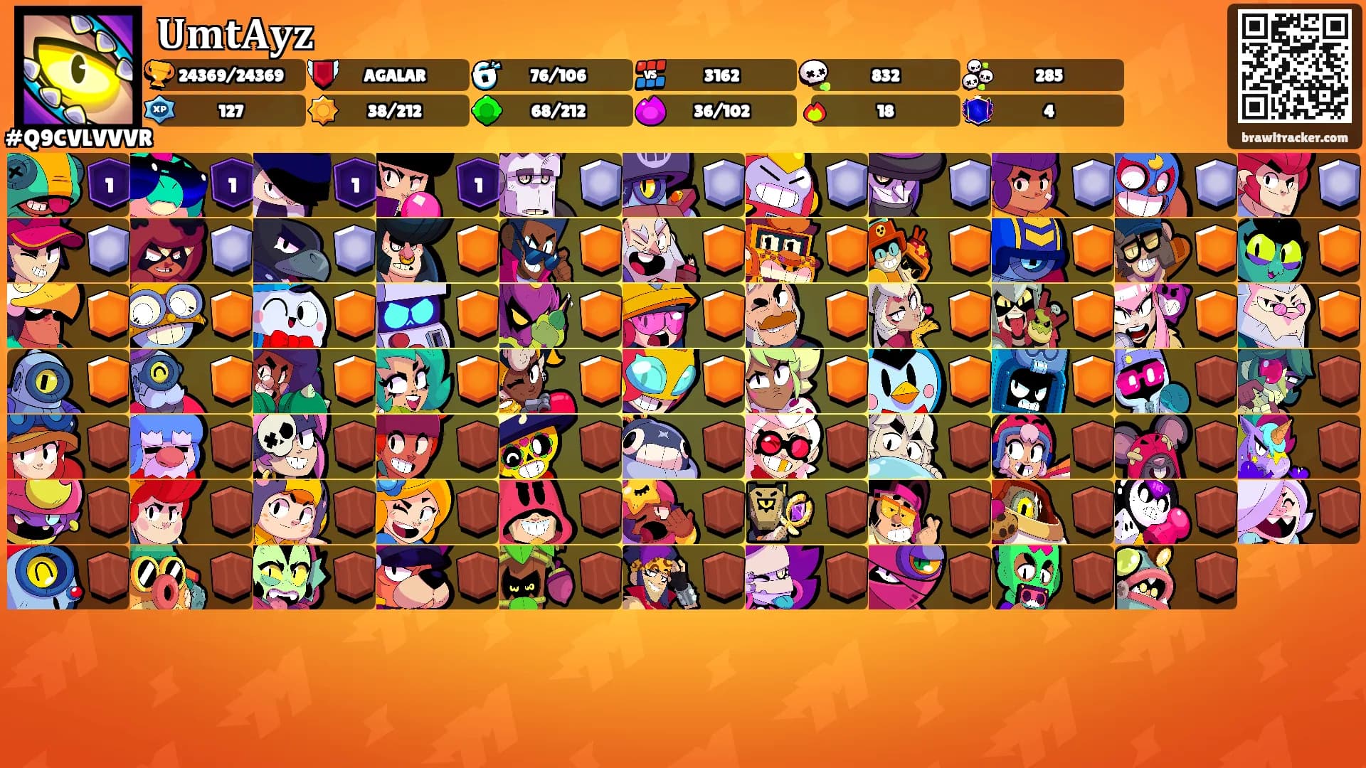 𝐔𝐦𝐭𝐀𝐲𝐳's Ranks