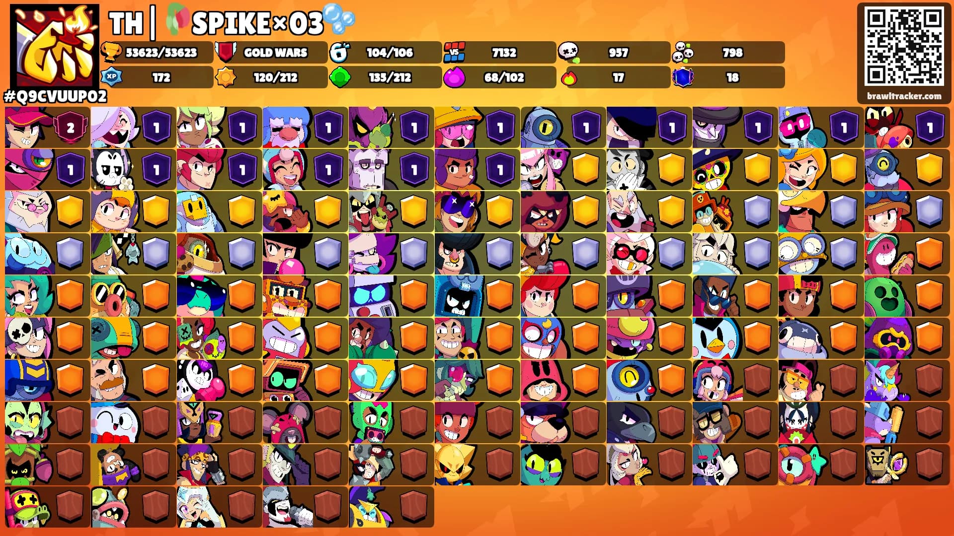 TH|🥀SPIKE×03🫧's Ranks