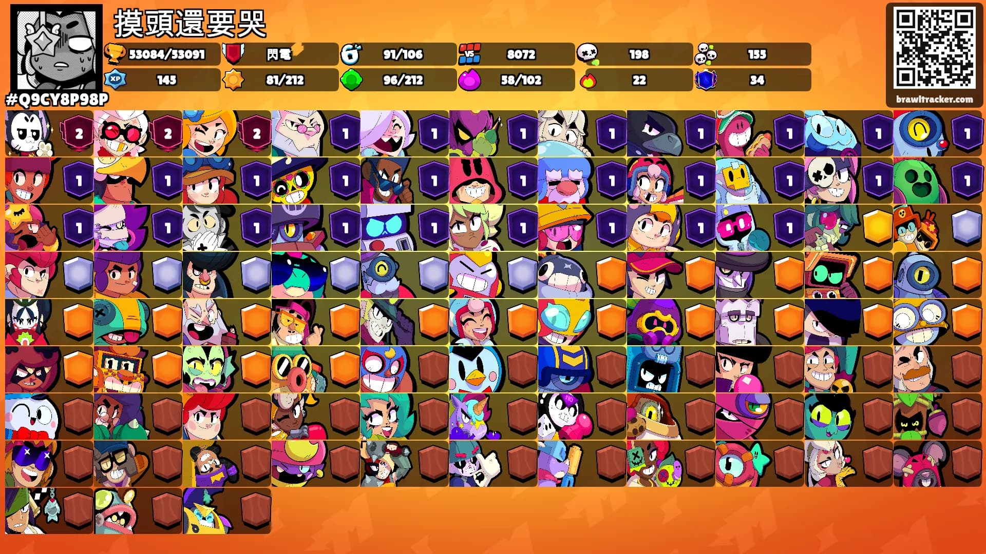 摸頭還要哭's Ranks