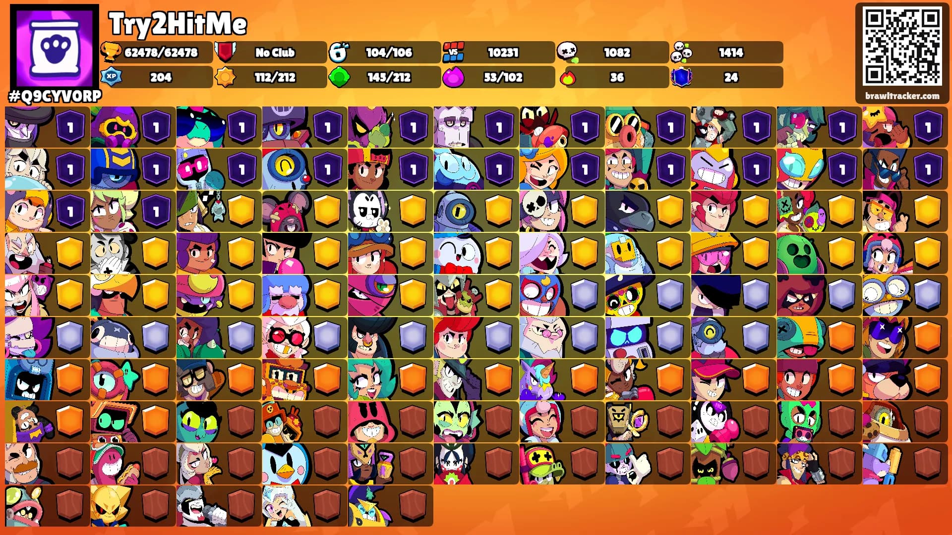 Try2HitMe's Ranks