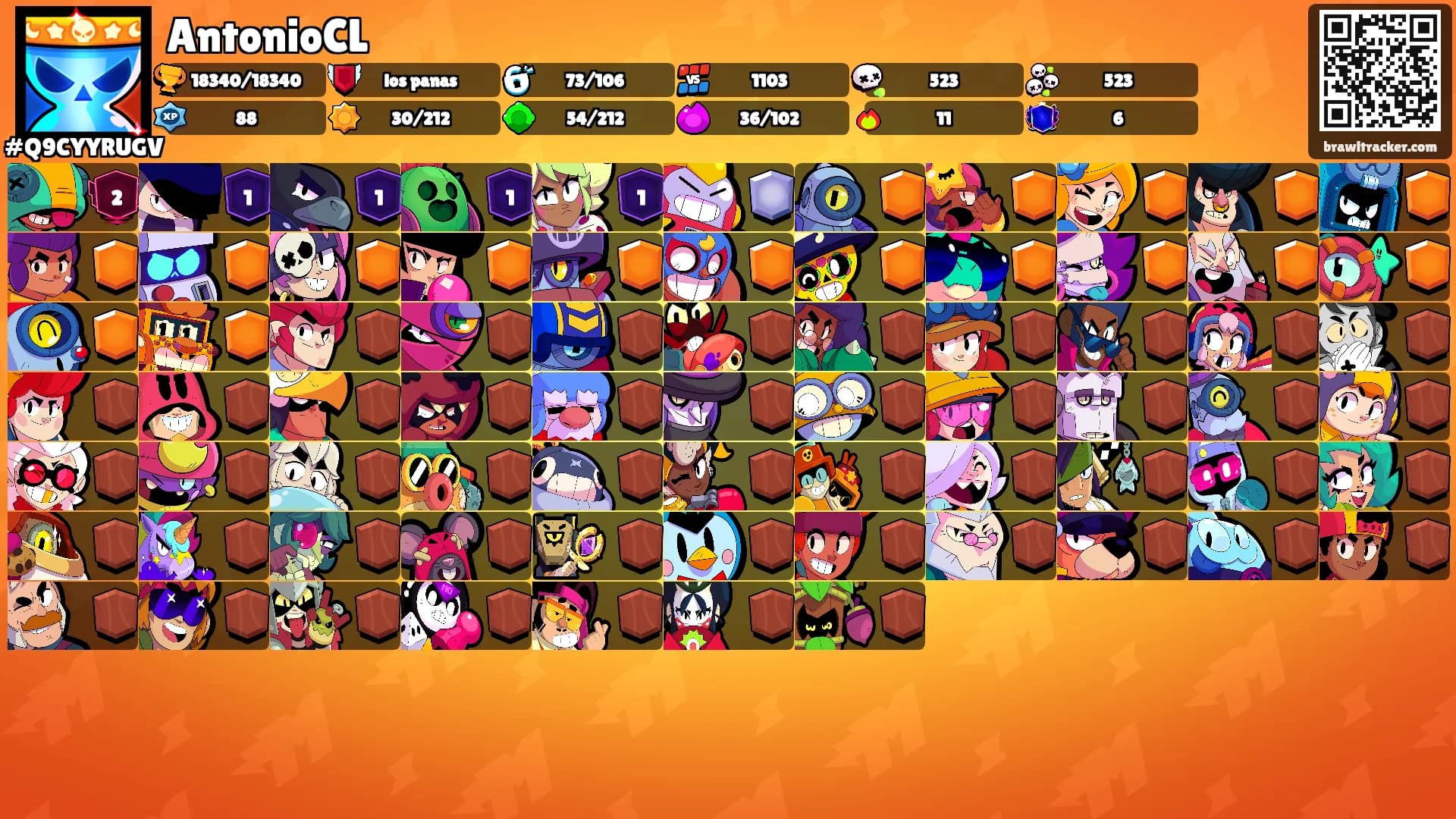 AntonioCL's Ranks