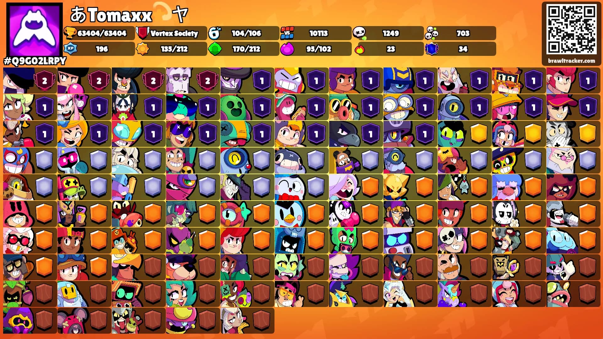あTomaxx💫ヤ's Ranks
