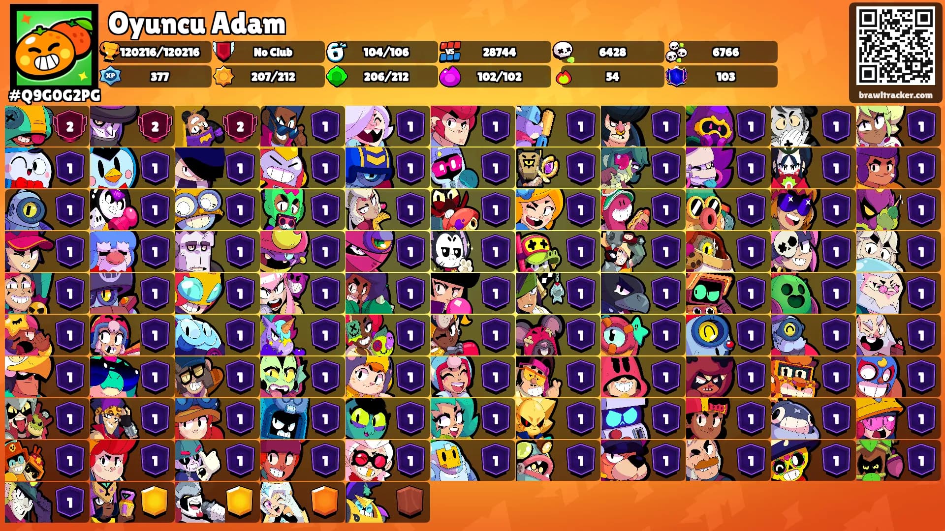 Oyuncu Adam's Ranks
