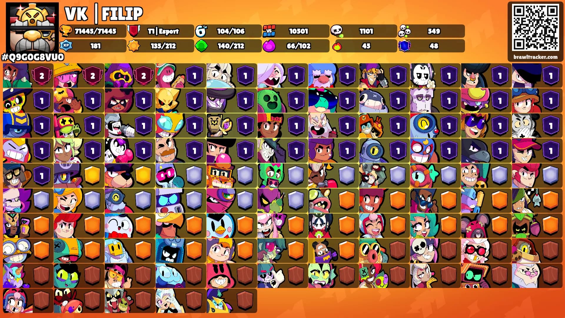 VK |FILIP's Ranks