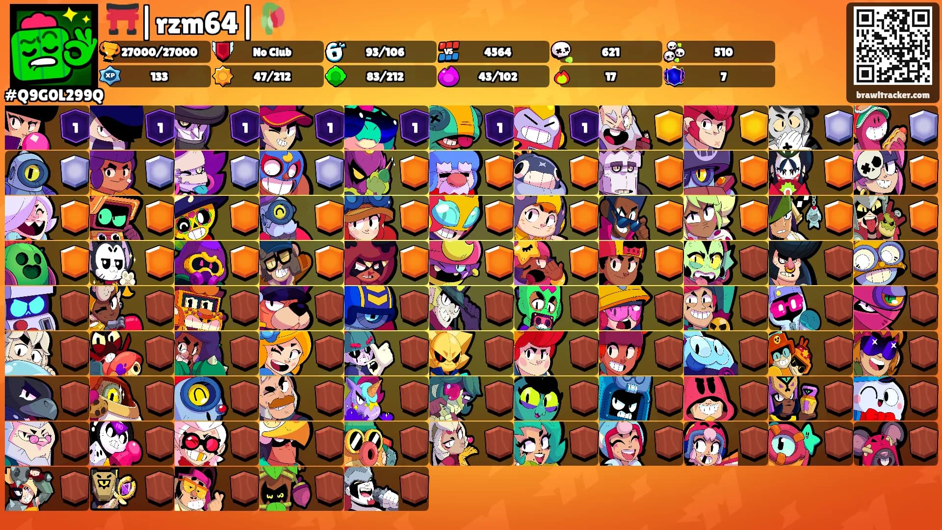 ⛩️|rzm64|🥀's Ranks