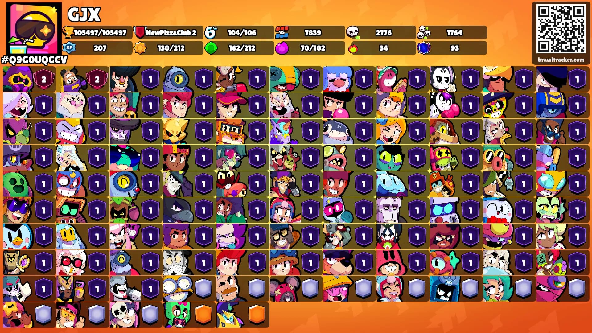 GJX's Ranks