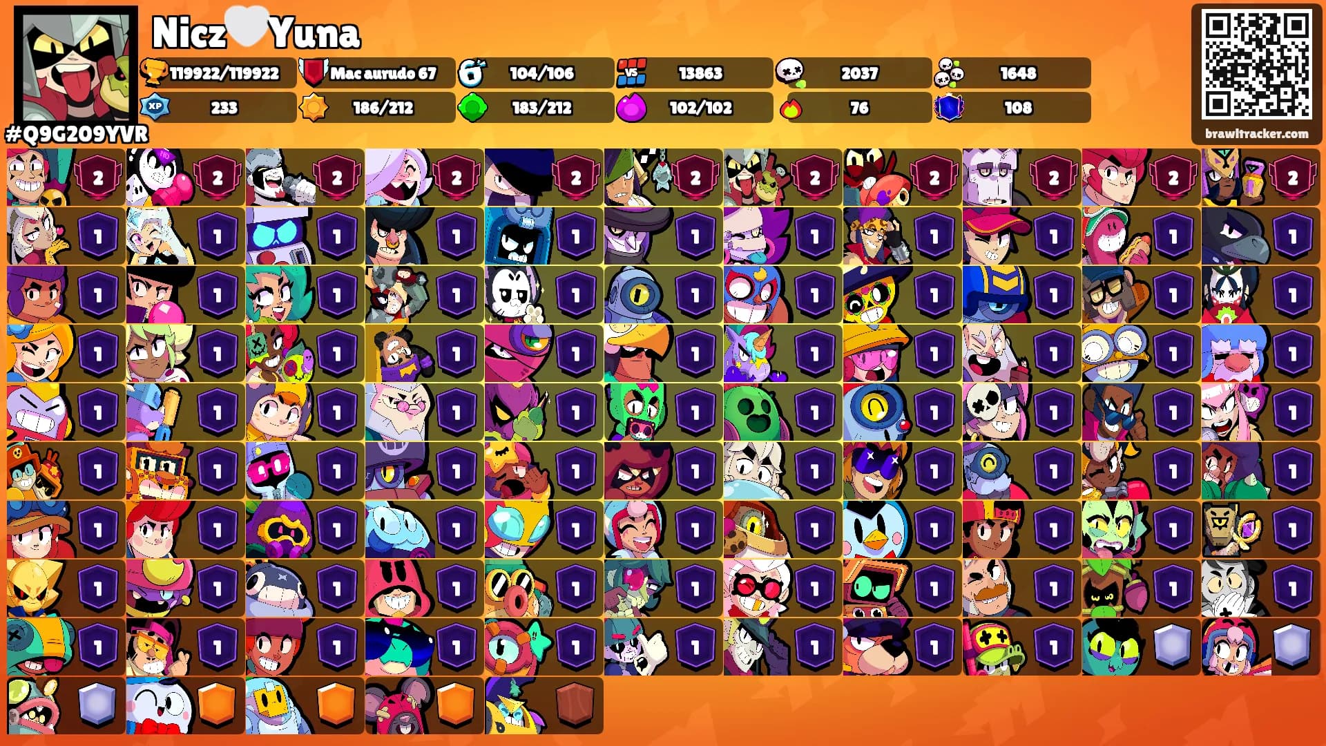 Nicz🤍Yuna's Ranks