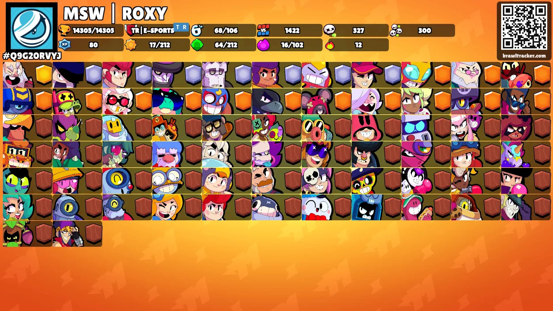 MSW | ROXY's Ranks