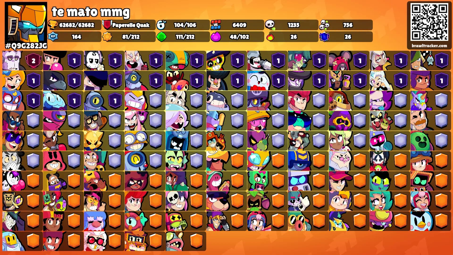 te mato mmg's Ranks
