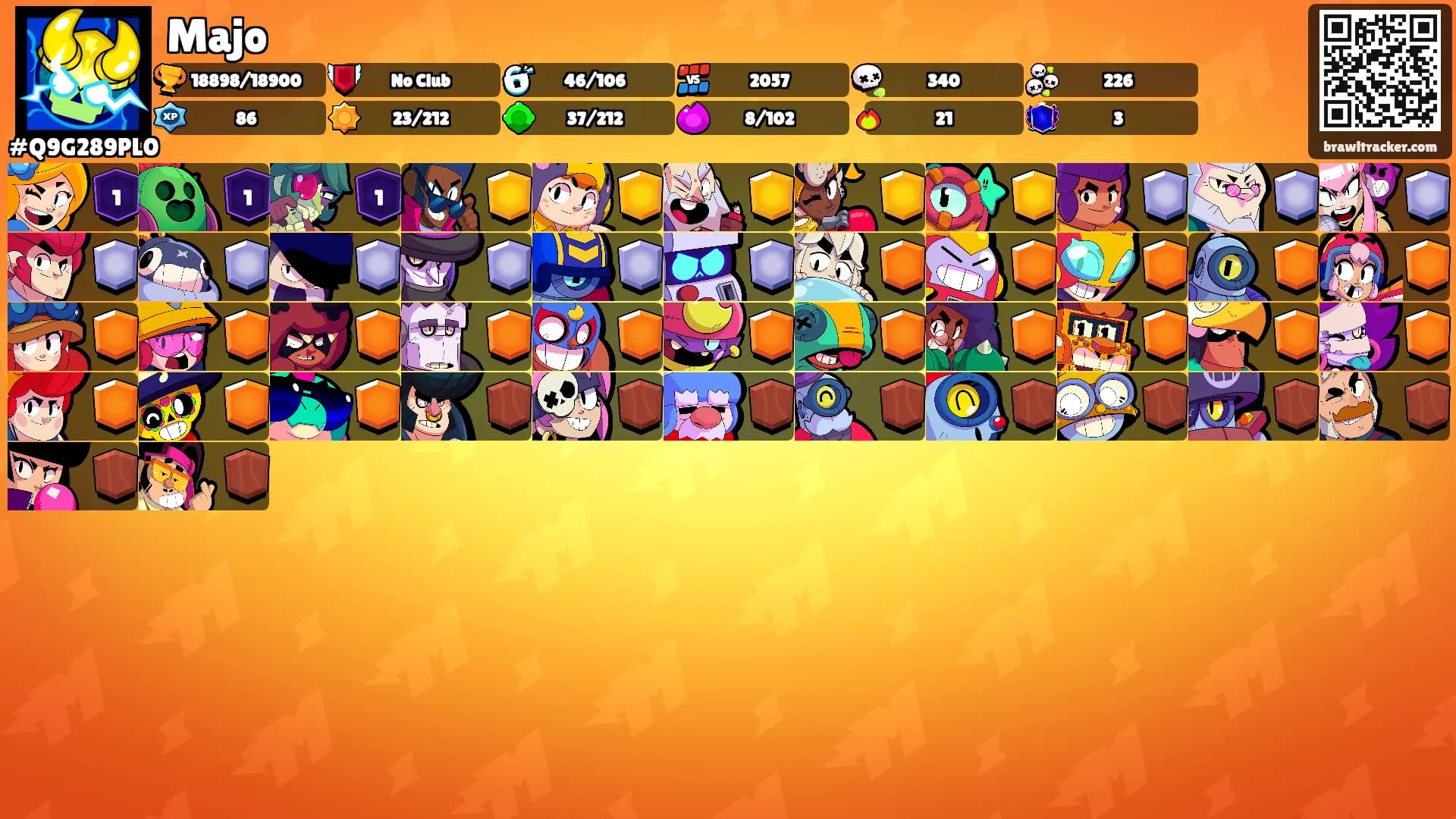 Majo's Ranks