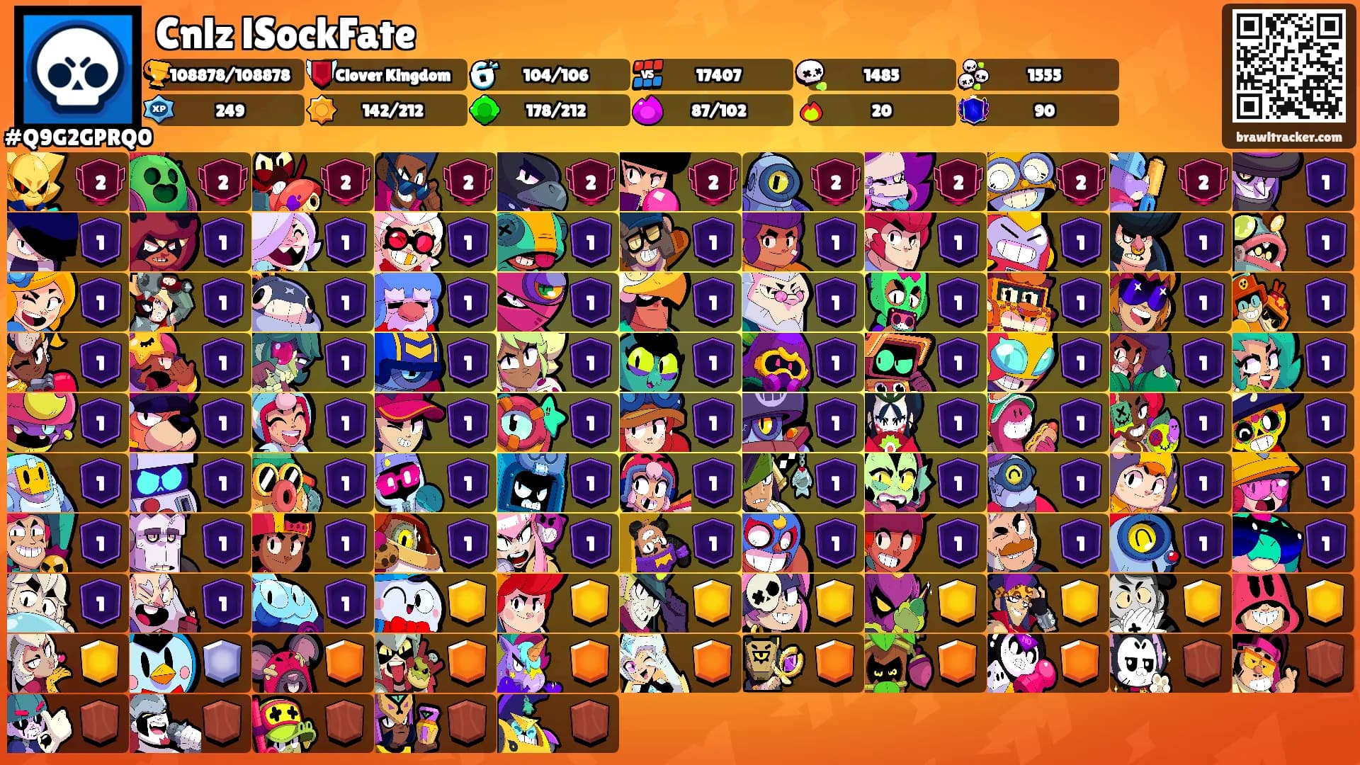 Cnlz lSockFate's Ranks