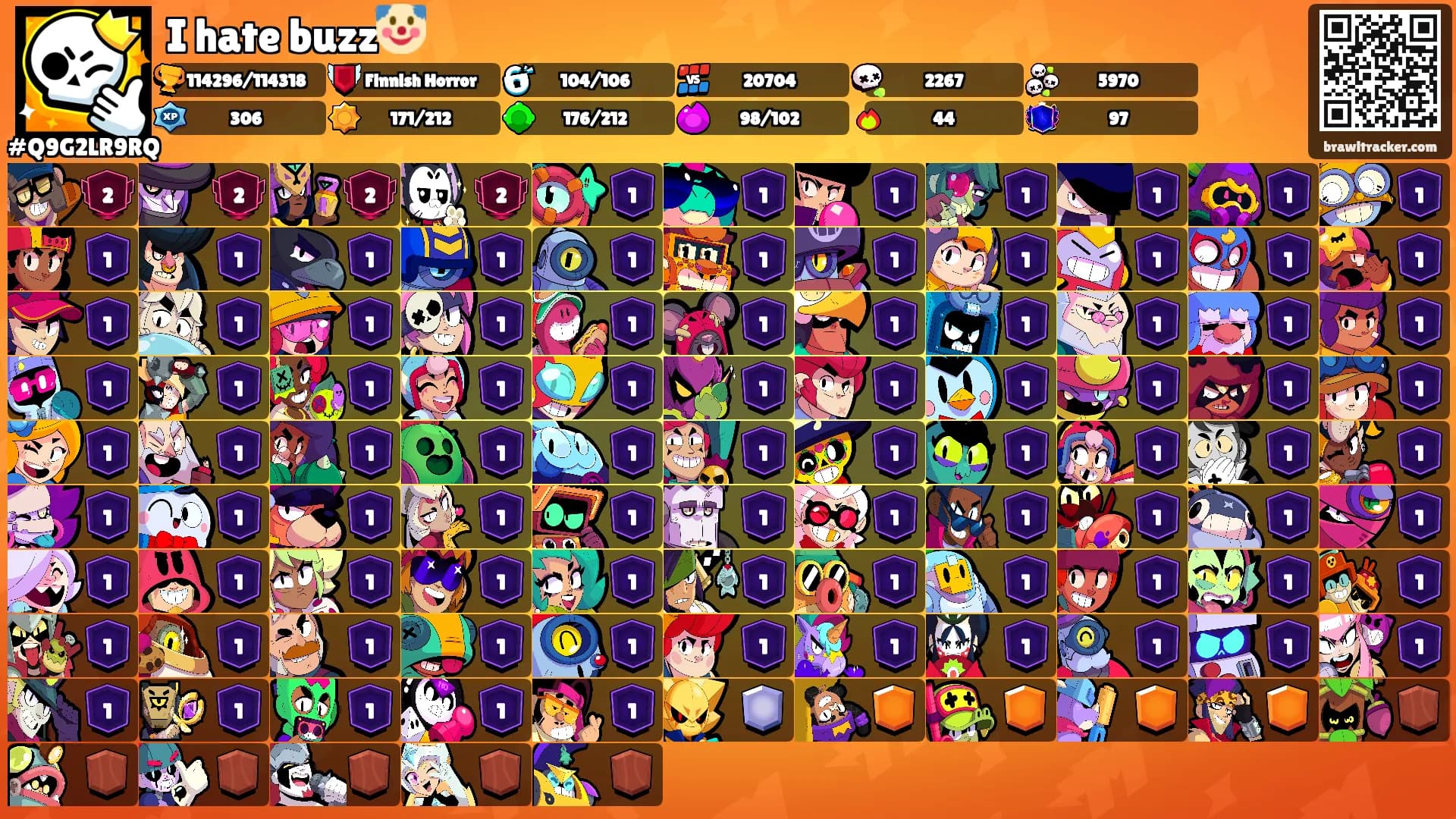 I hate buzz🤡's Ranks