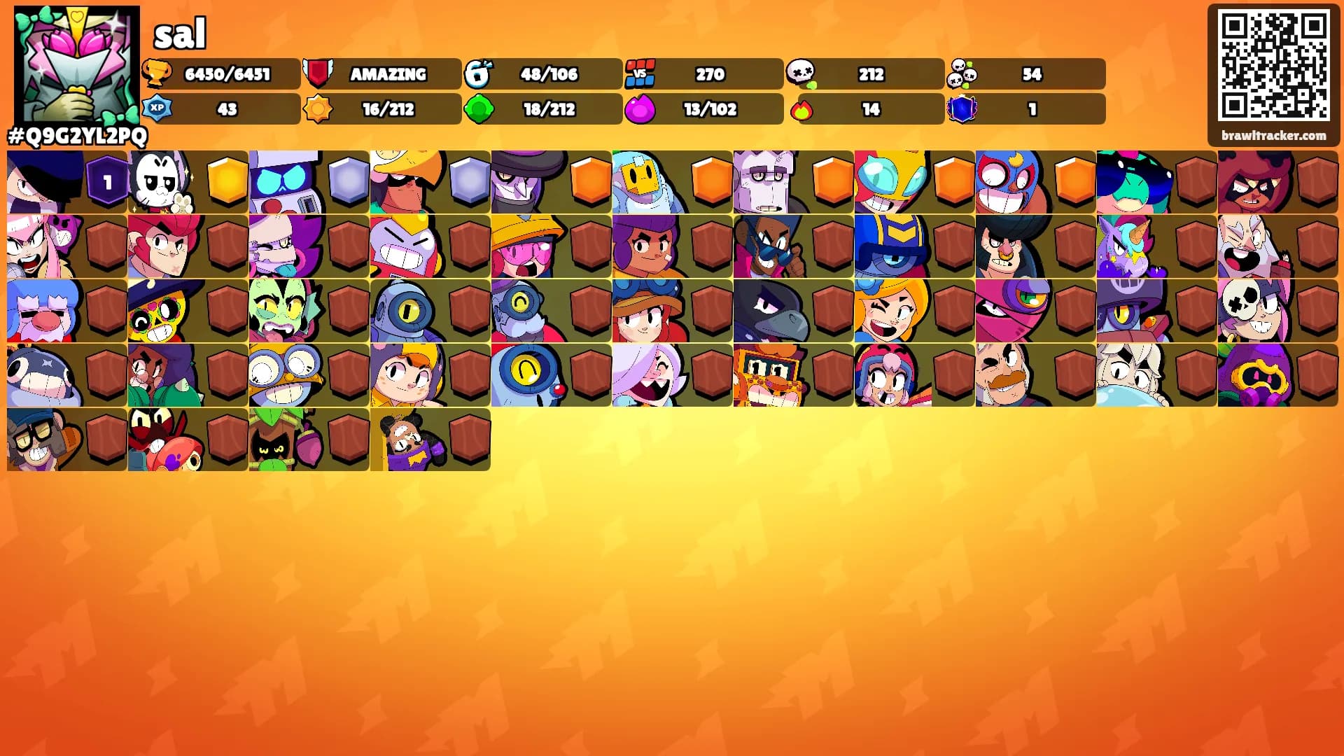 sal's Ranks