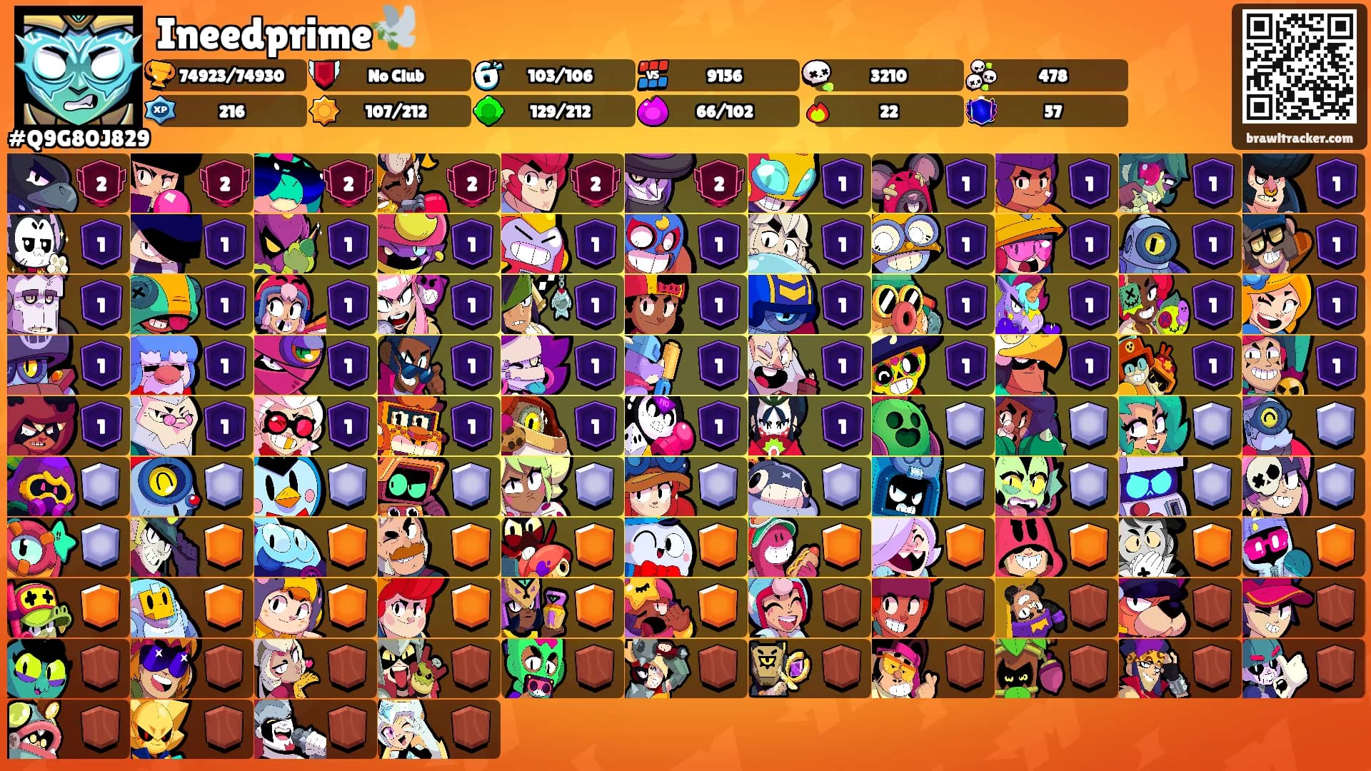 Ineedprime🕊️'s Ranks