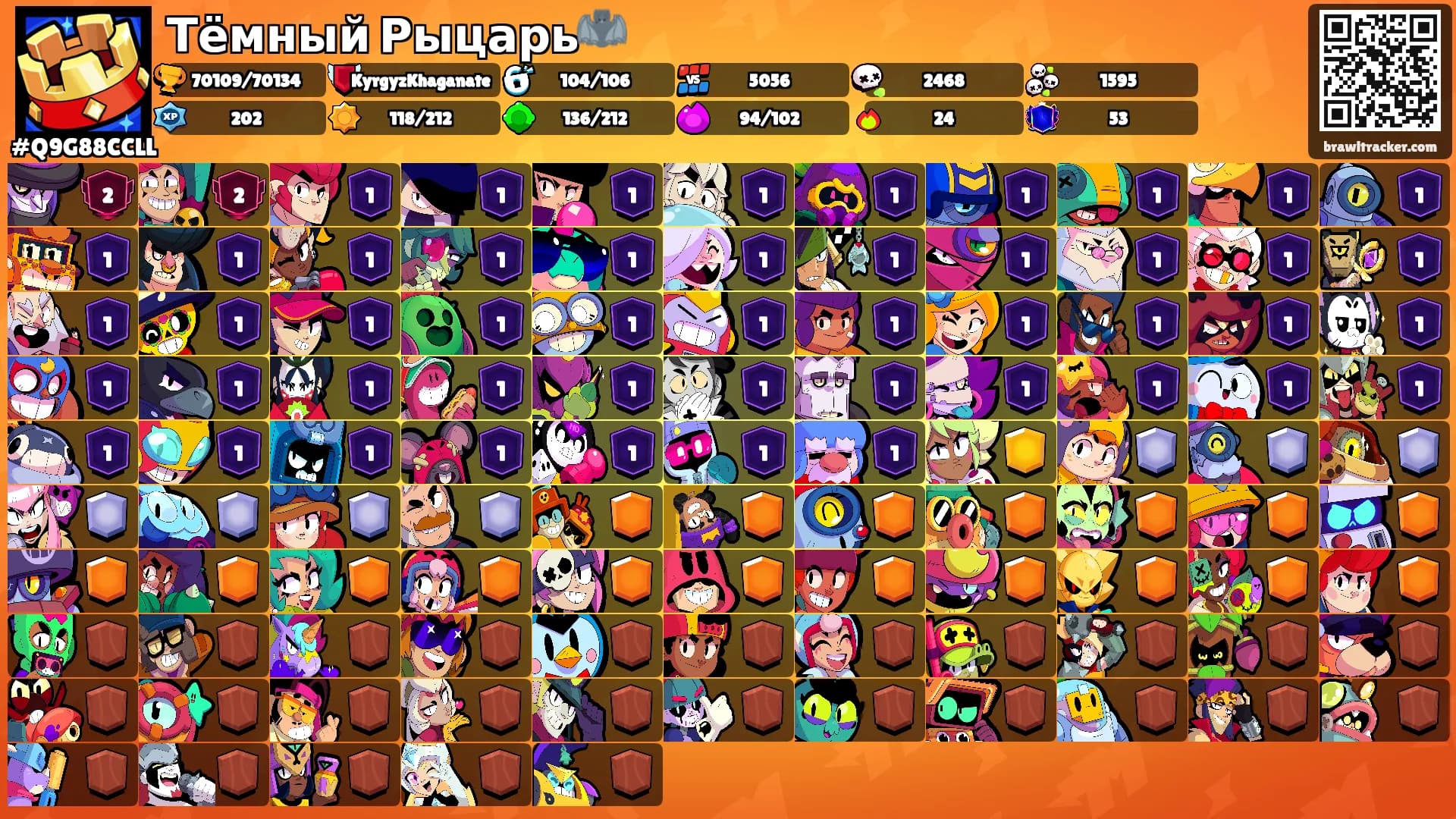 Тёмный Рыцарь🦇's Ranks