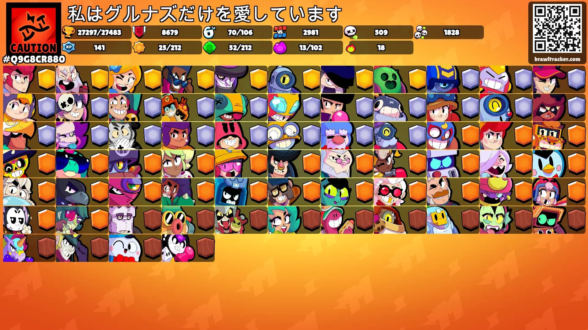 私はグルナズだけを愛しています's Ranks