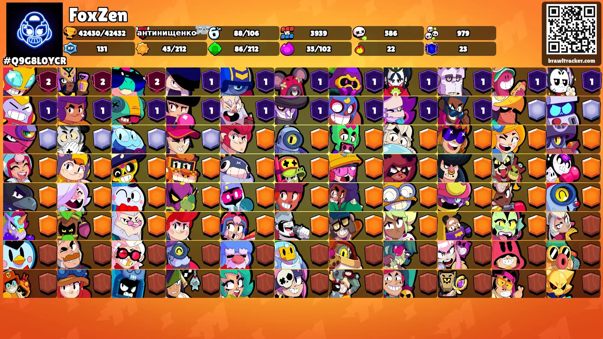FoxZen's Ranks