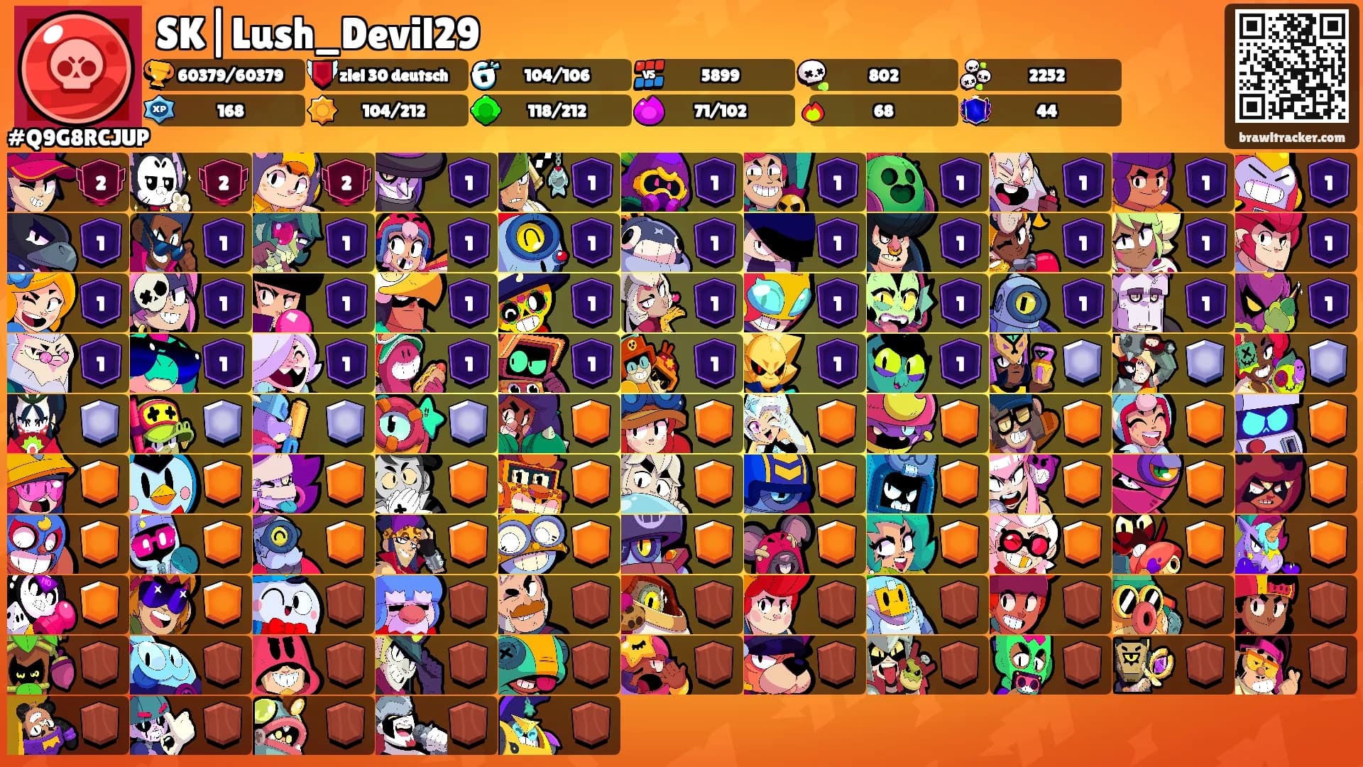 SK|Lush_Devil29's Ranks