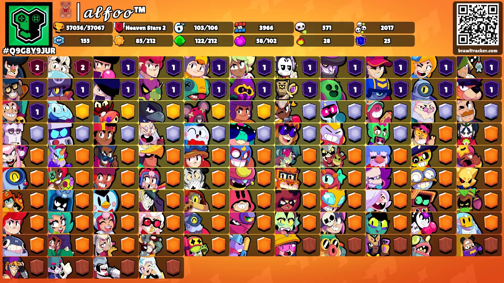 🧸|𝓪𝓵𝓯𝓸𝓸™'s Ranks