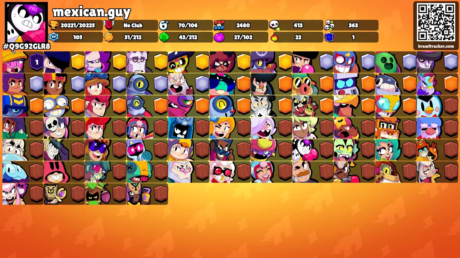 mexican.guy's Ranks