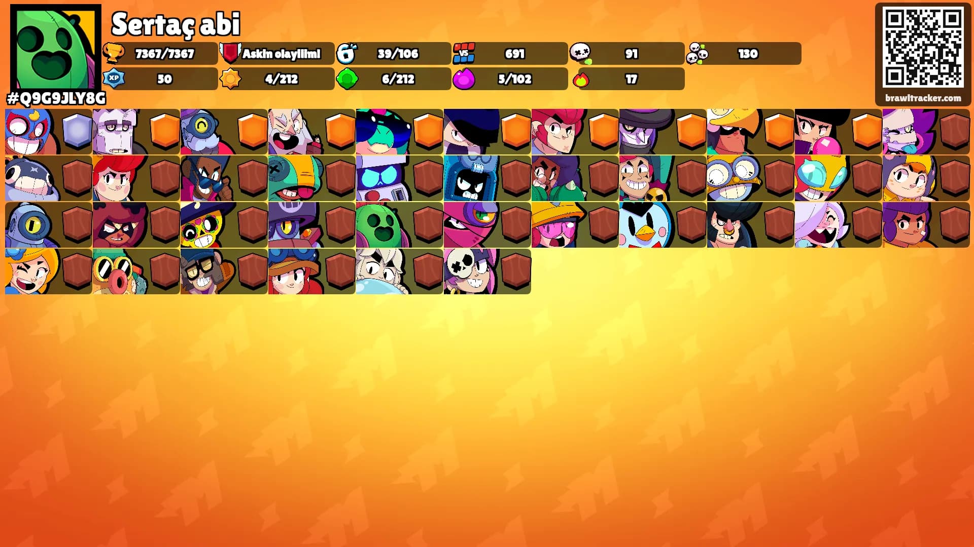 Sertaç abi's Ranks