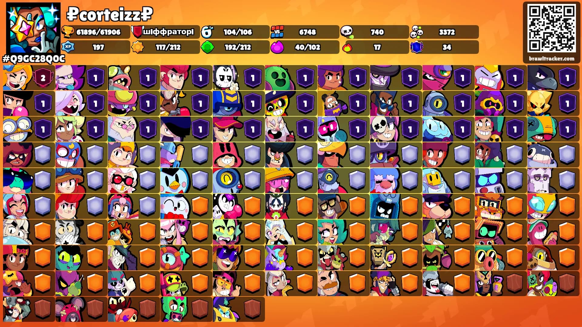 ₽corteizz₽'s Ranks