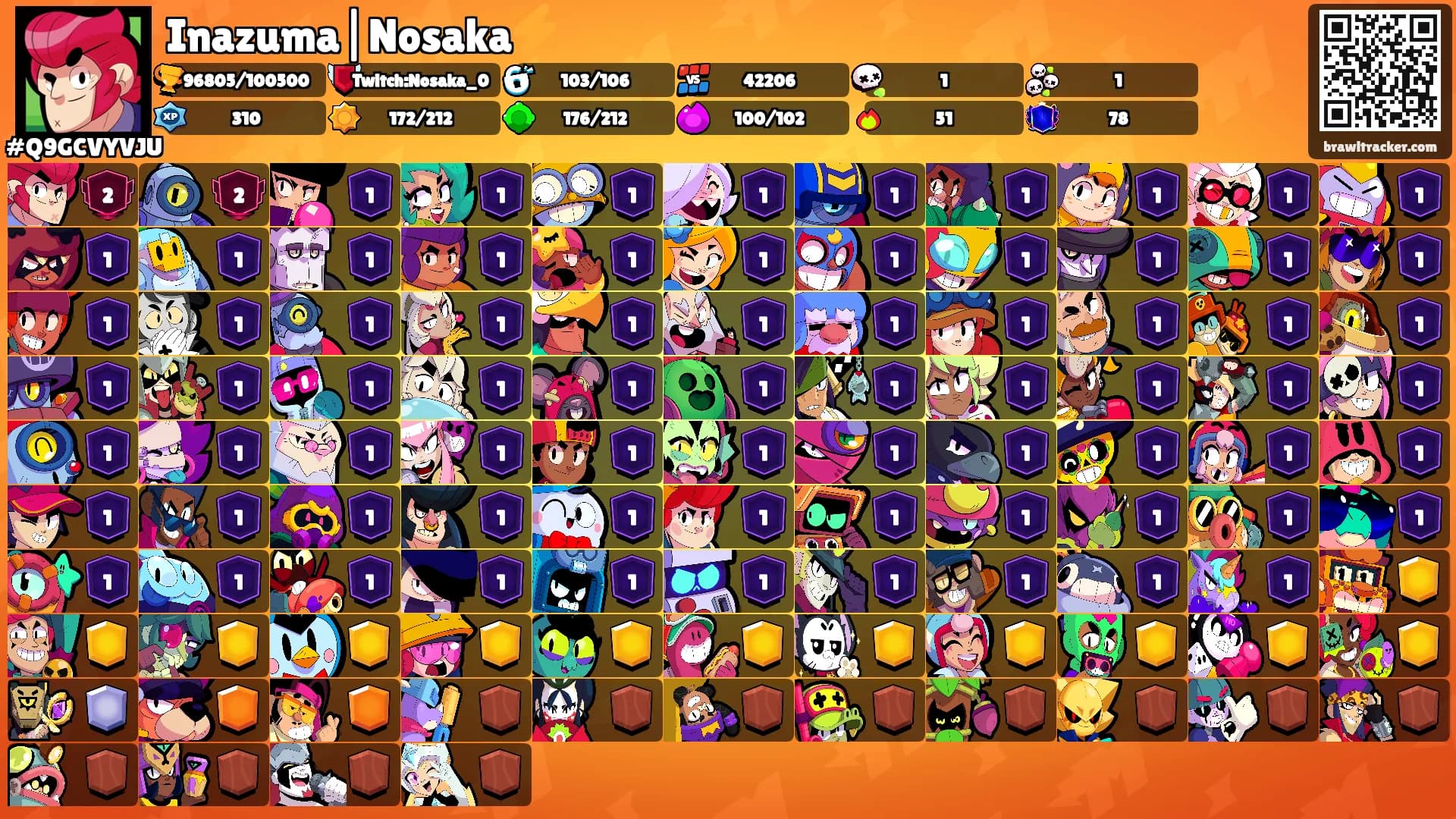 Inazuma|Nosaka⚡'s Ranks
